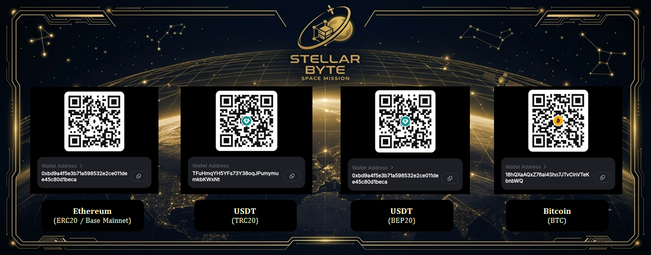 StellarByte Deposit Address & QR Codes